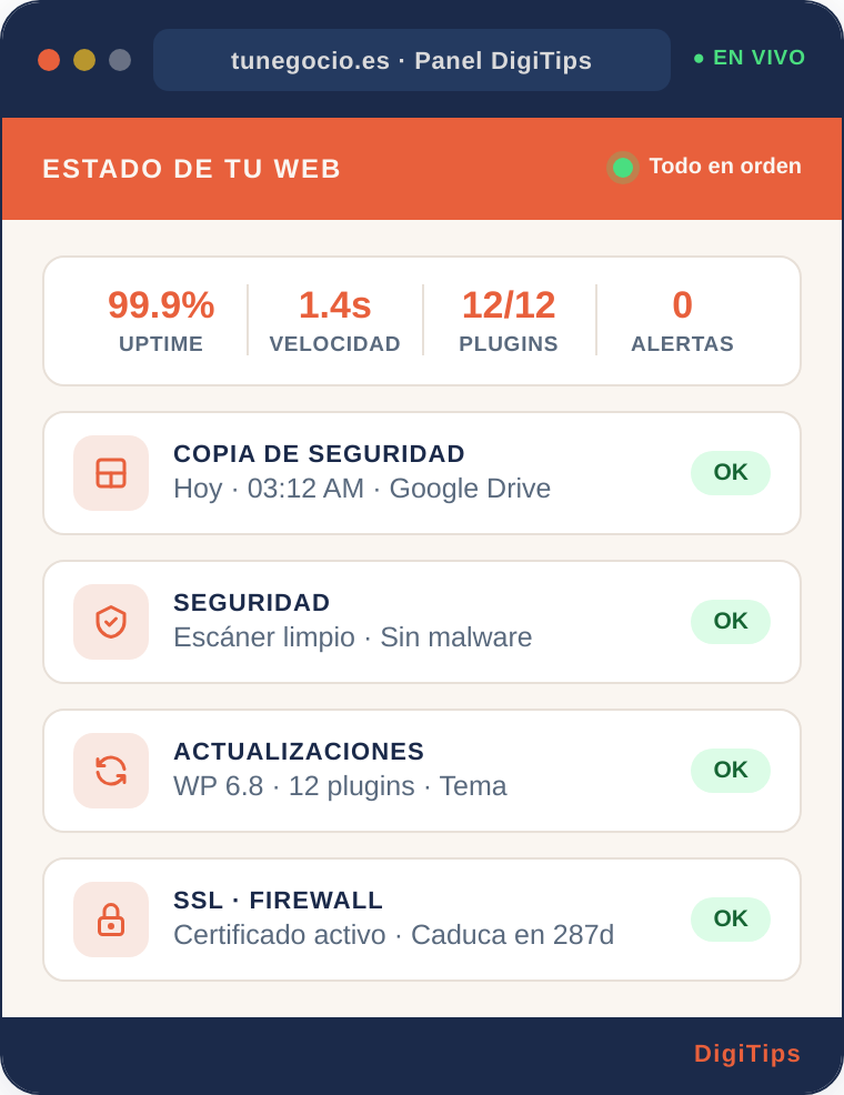 Lista de medidas de mantenimiento web